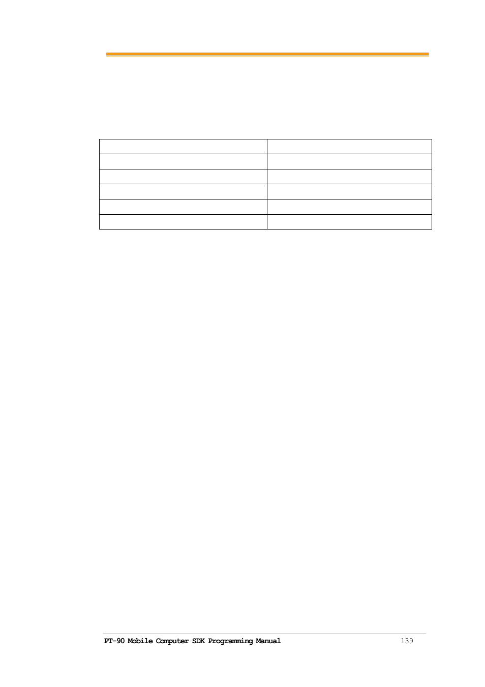 Argox PT-9130 User Manual | Page 146 / 253