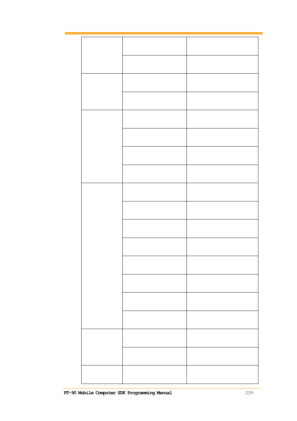 String setting | Argox PT-9130 User Manual | Page 246 / 253