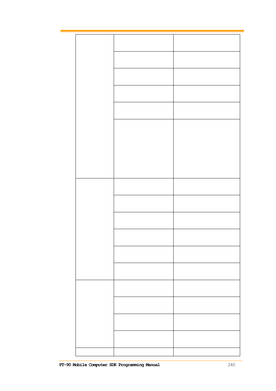 Argox PT-9130 User Manual | Page 247 / 253