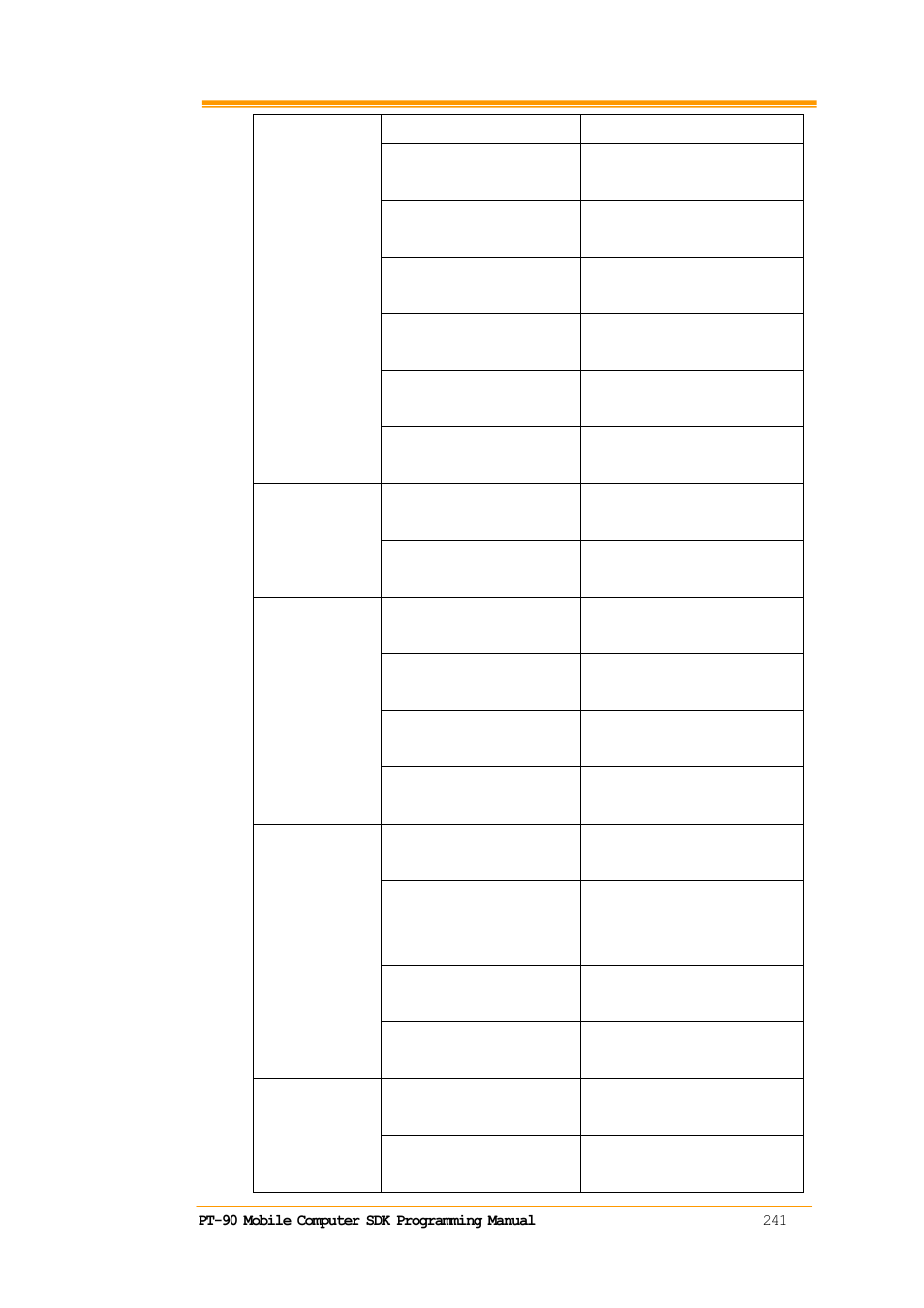 Argox PT-9130 User Manual | Page 248 / 253