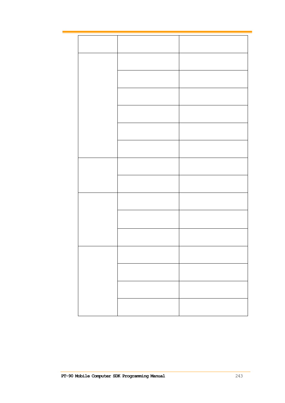 Argox PT-9130 User Manual | Page 250 / 253