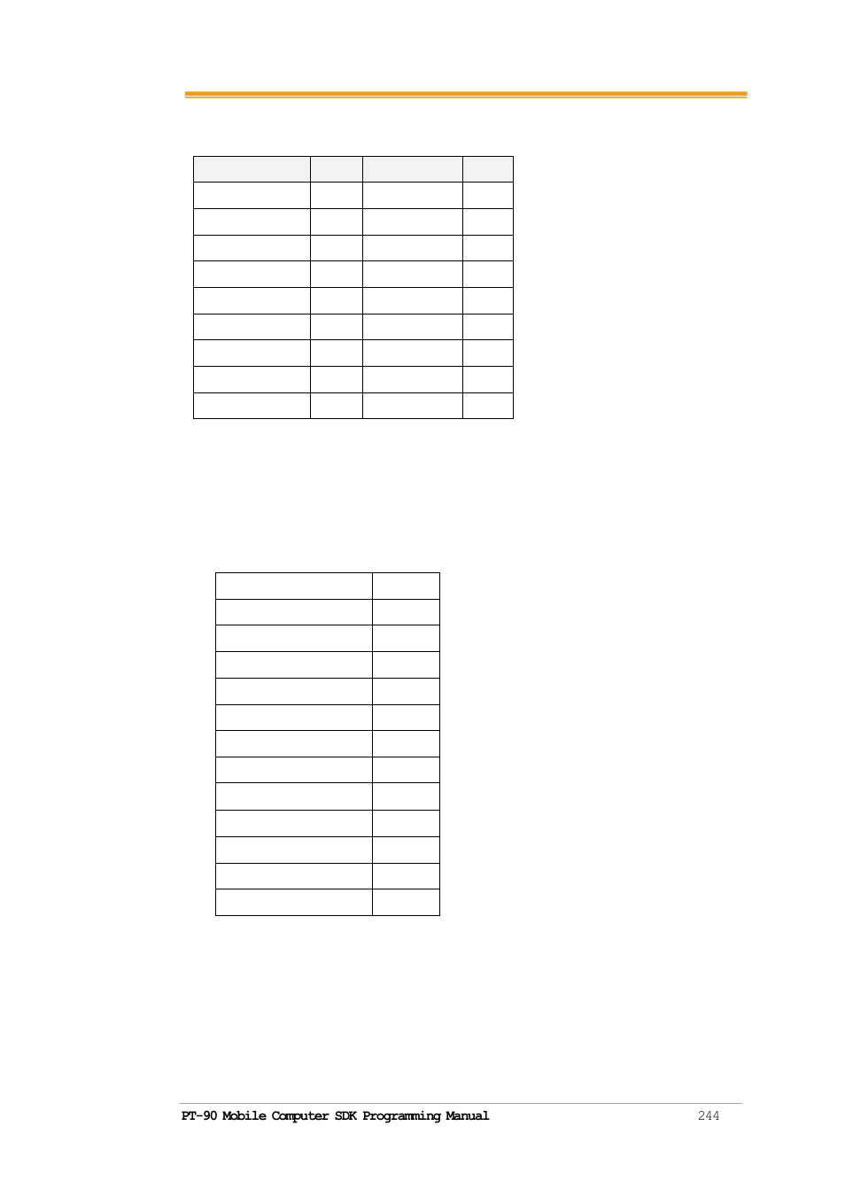 Argox PT-9130 User Manual | Page 251 / 253