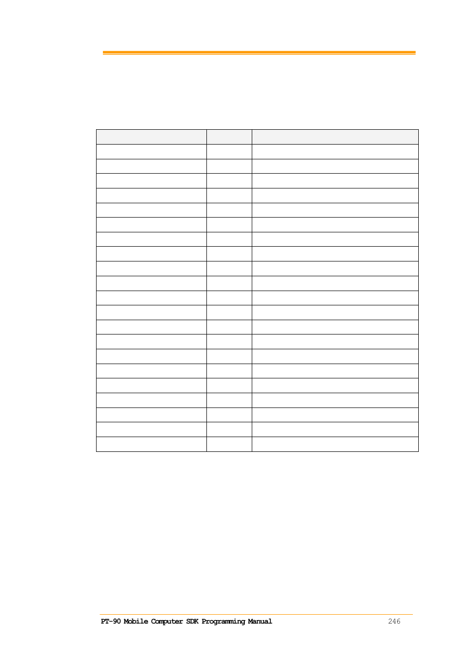 Function return values, E_func_succeed, E_func_error | E_func_par_error, E_func_nullptr, Bt_err_create_fail, Bt_err_inusing, Bt_err_setting_fail, Bt_err_reg_dev_fail, Bt_err_spp_com_fail | Argox PT-9130 User Manual | Page 253 / 253