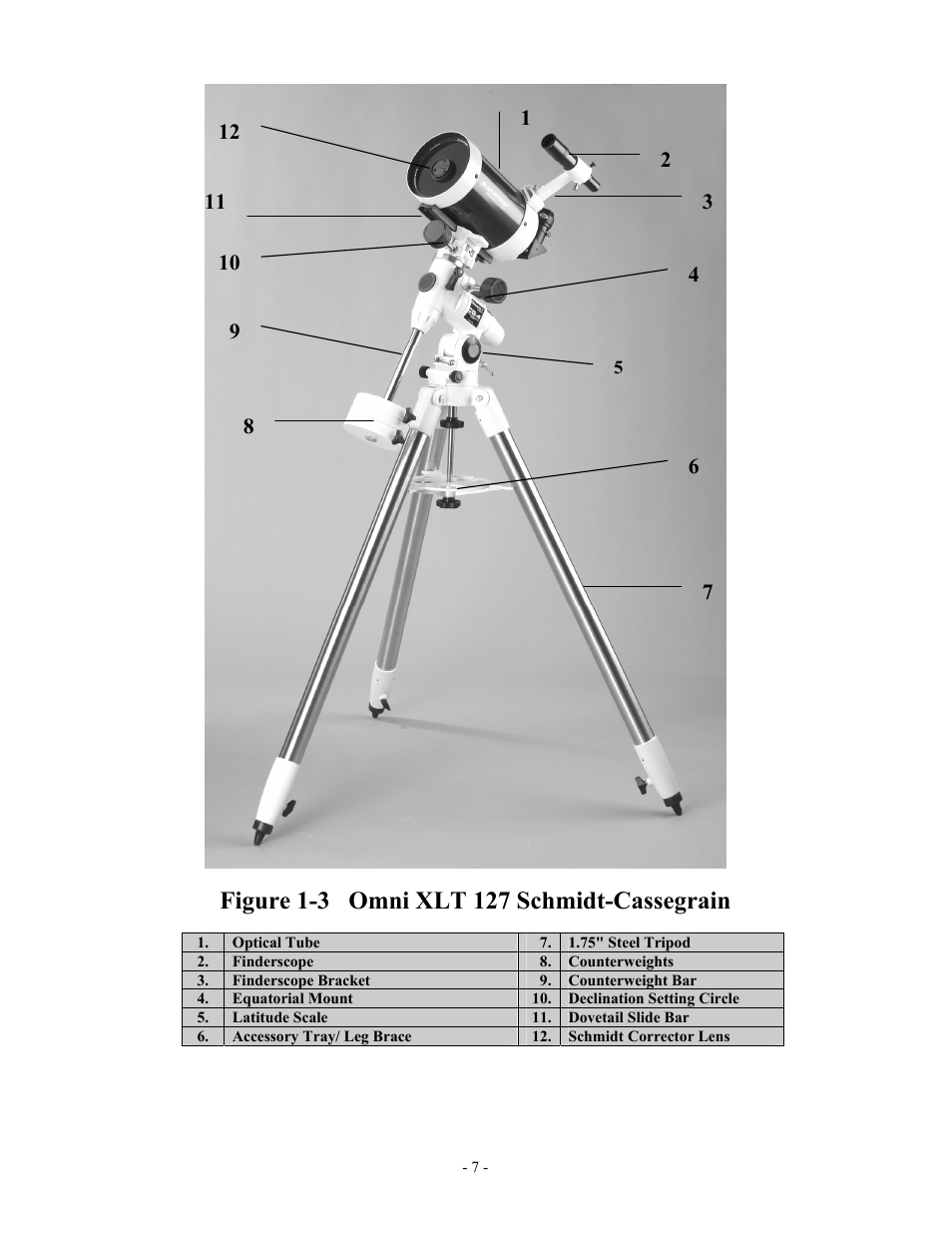 Celestron OMNI XLT 102 User Manual | Page 7 / 62