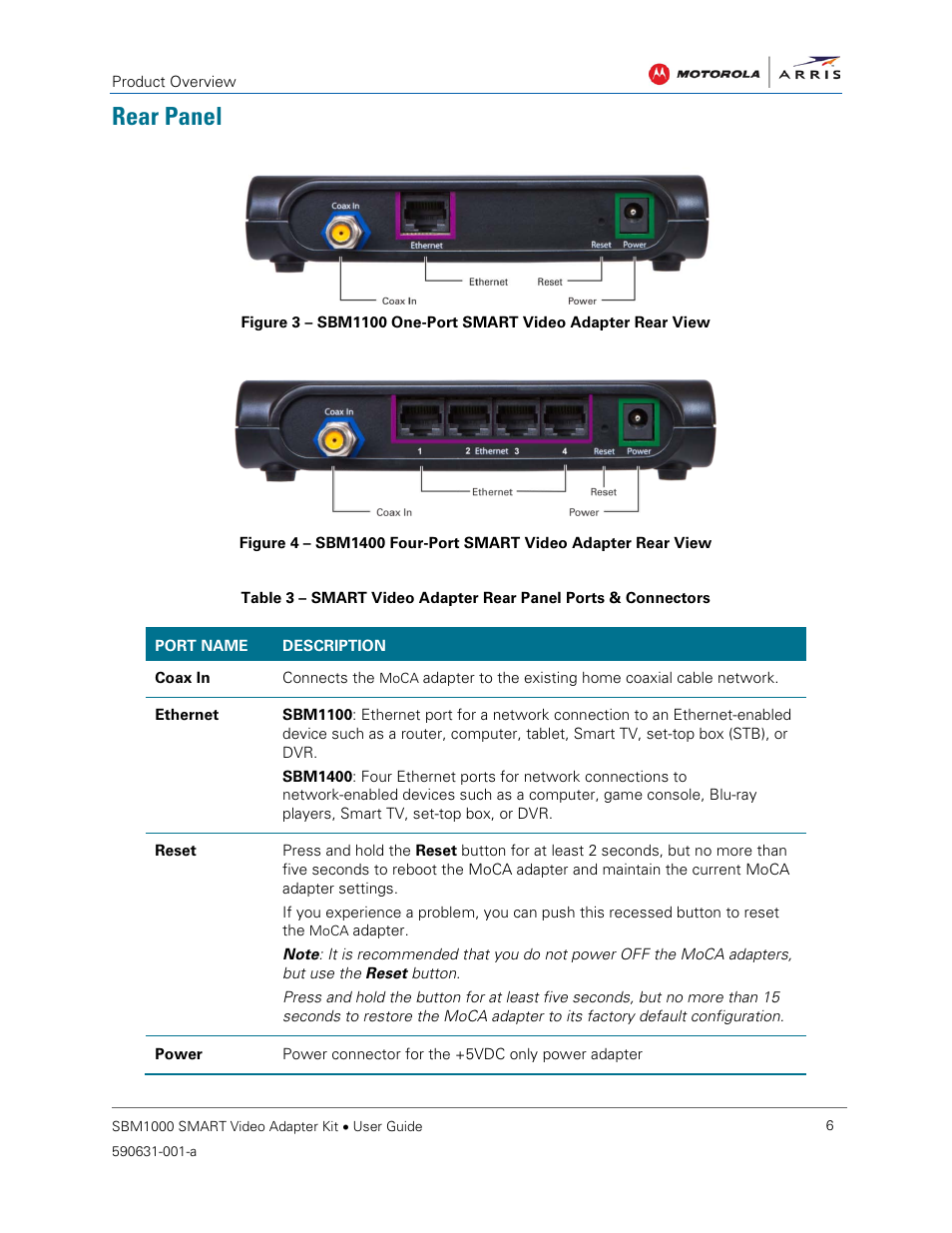 Rear panel | ARRIS SBM1000 User Guide User Manual | Page 14 / 82