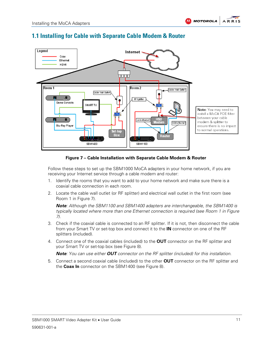 ARRIS SBM1000 User Guide User Manual | Page 19 / 82