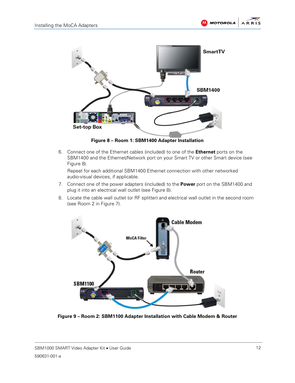 Figure 8 – room 1: sbm1400 adapter installation | ARRIS SBM1000 User Guide User Manual | Page 20 / 82