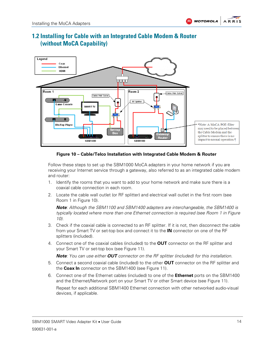 Without moca capability) | ARRIS SBM1000 User Guide User Manual | Page 22 / 82