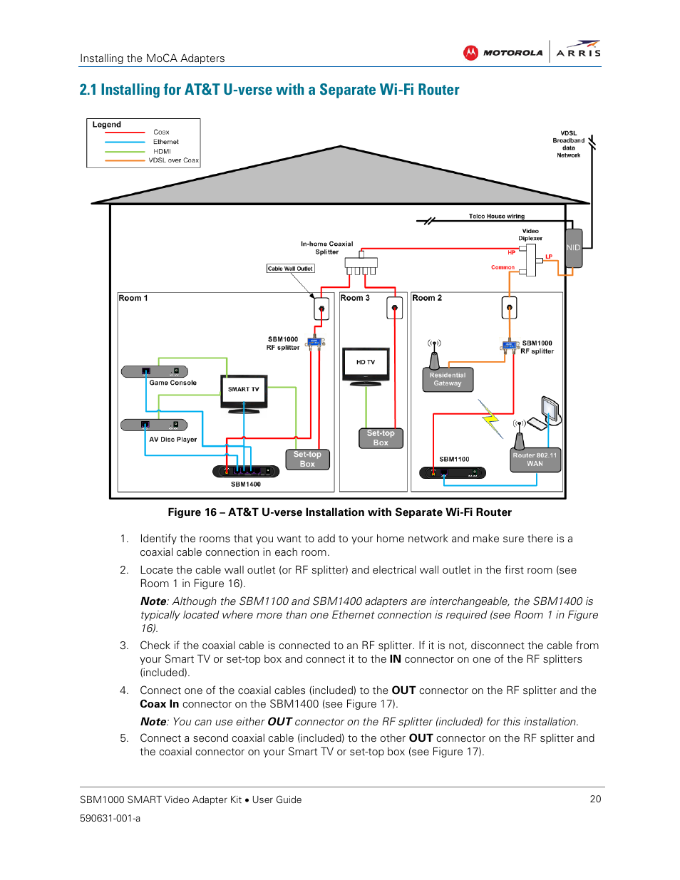 ARRIS SBM1000 User Guide User Manual | Page 28 / 82
