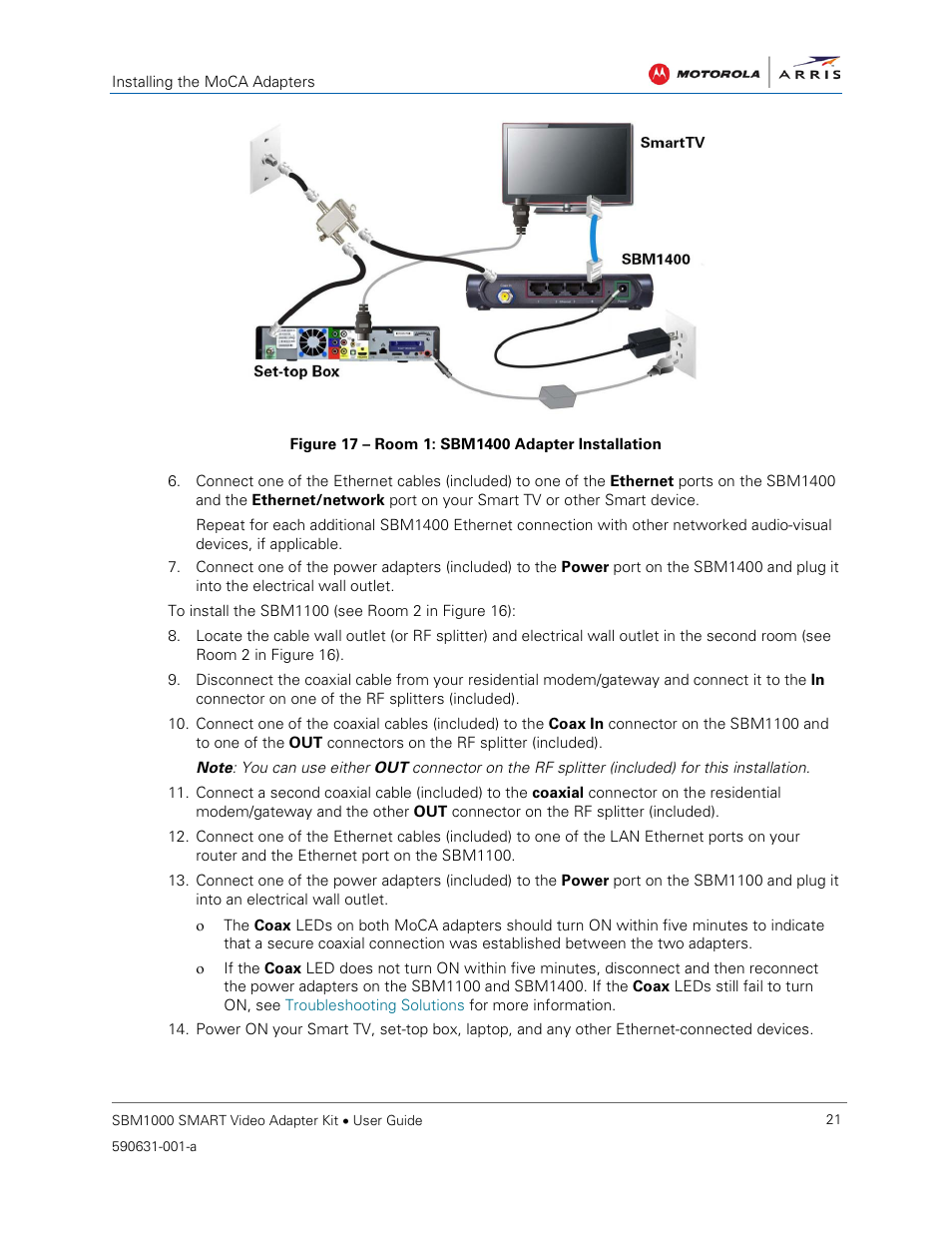 Figure 17 – room 1: sbm1400 adapter installation | ARRIS SBM1000 User Guide User Manual | Page 29 / 82