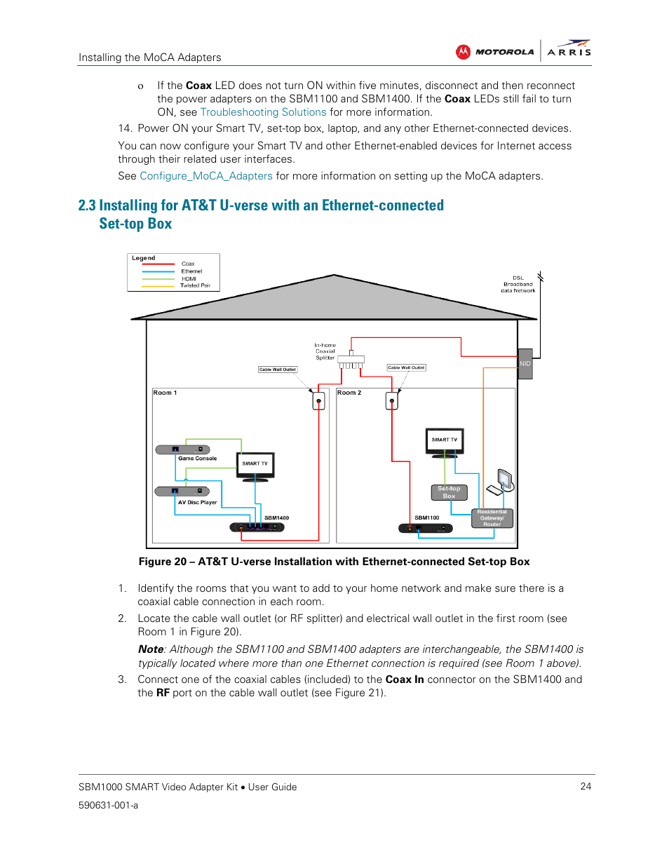 ARRIS SBM1000 User Guide User Manual | Page 32 / 82