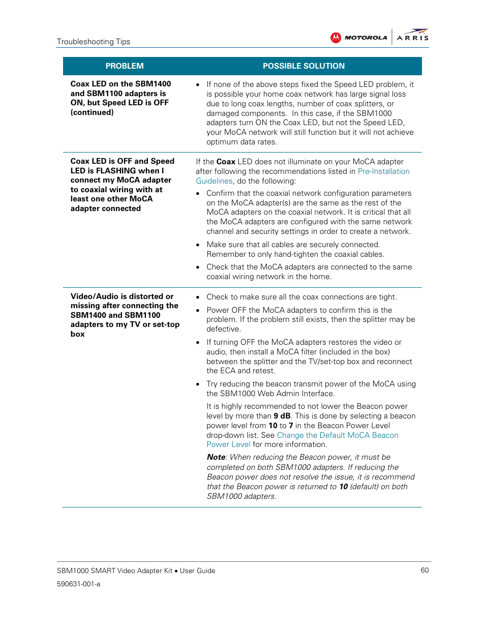 ARRIS SBM1000 User Guide User Manual | Page 68 / 82