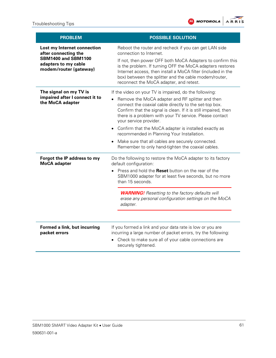 ARRIS SBM1000 User Guide User Manual | Page 69 / 82
