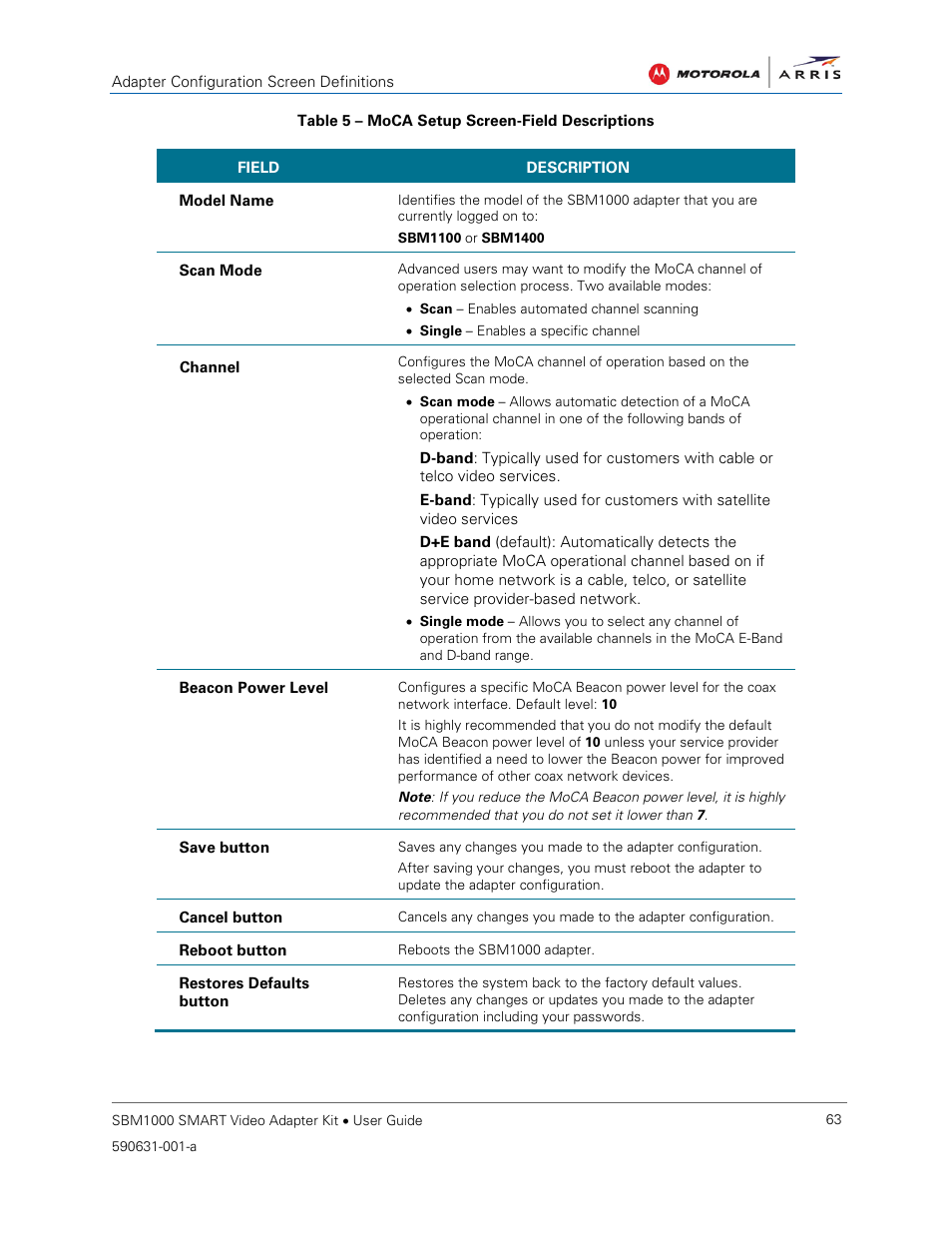 Table 5 – moca setup screen-field descriptions | ARRIS SBM1000 User Guide User Manual | Page 71 / 82