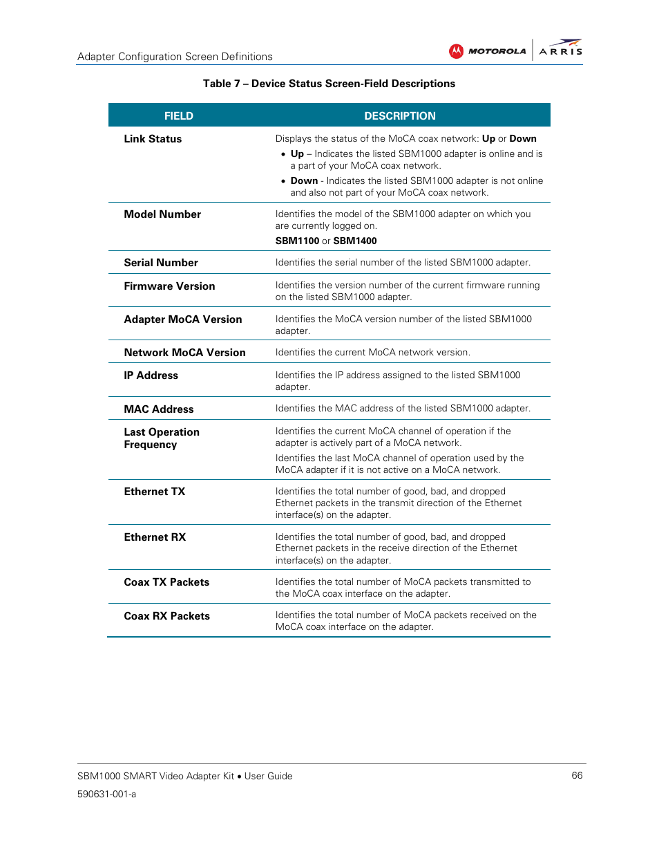 Table 7 – device status screen-field descriptions | ARRIS SBM1000 User Guide User Manual | Page 74 / 82