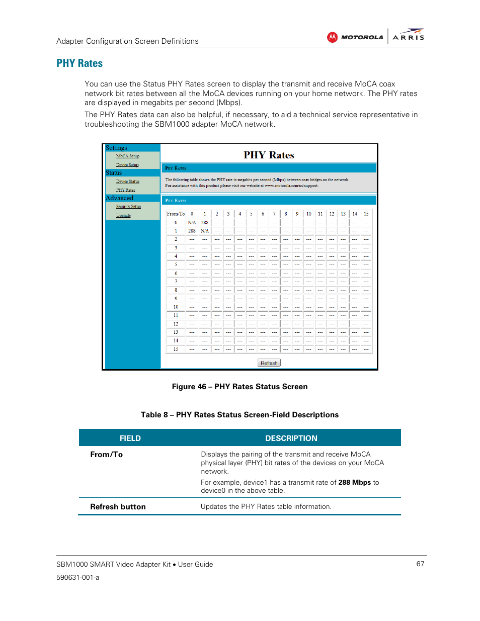 Phy rates, Figure 46 – phy rates status screen | ARRIS SBM1000 User Guide User Manual | Page 75 / 82