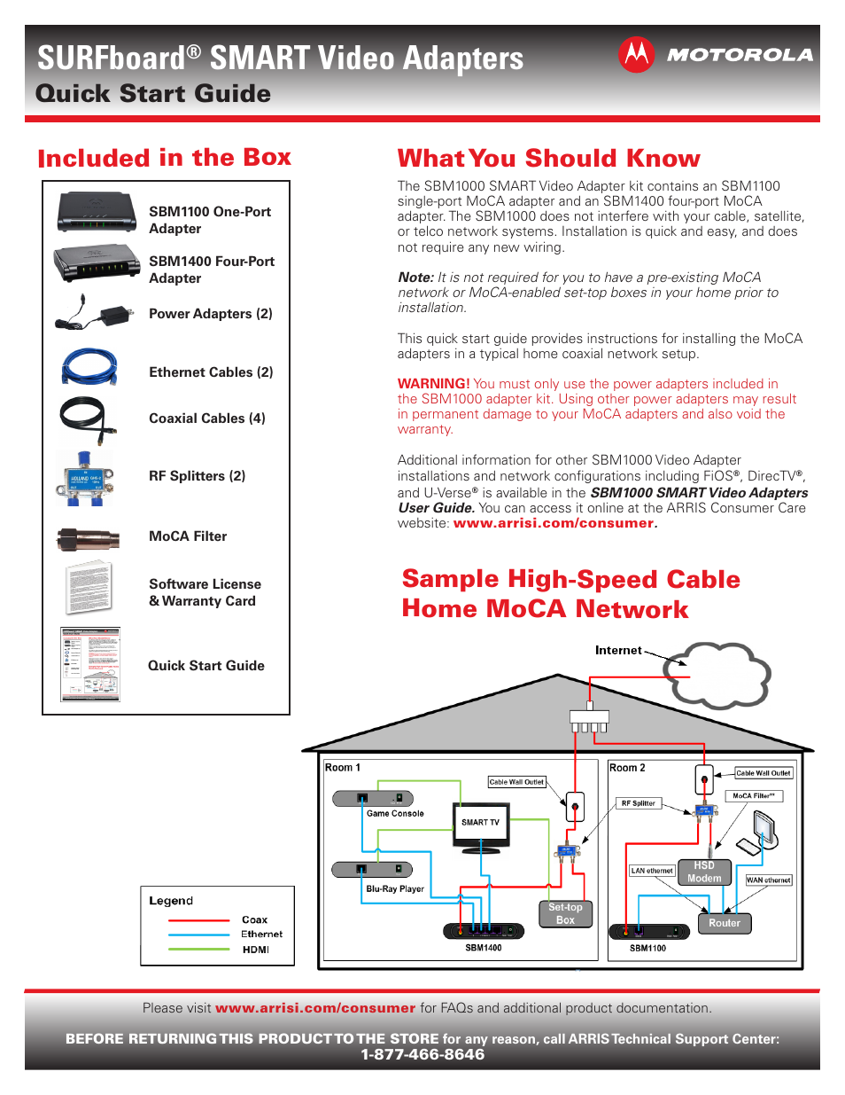 ARRIS SBM1000 Quick Start Guide User Manual | 2 pages