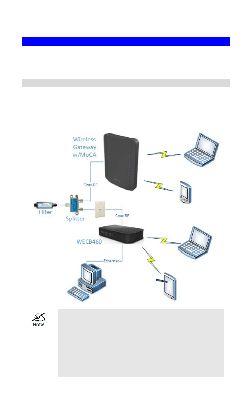 Connecting the wecb460 wi-fi moca bridge, Option 1: connecting to a moca enabled network | ARRIS WECB460 User Manual | Page 8 / 20