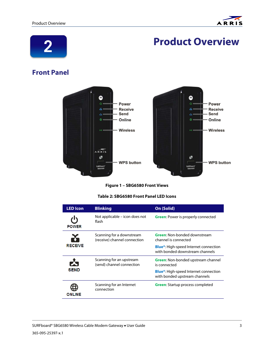 Product overview, Front panel, Table 2: sbg6580 front panel led icons | Figure 1 – sbg6580 front views | ARRIS SBG6580 User Guide User Manual | Page 14 / 74