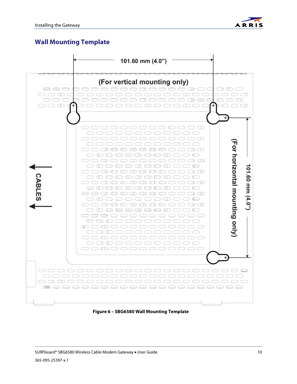 Wall mounting template, Figure 6 – sbg6580 wall mounting template | ARRIS SBG6580 User Guide User Manual | Page 21 / 74