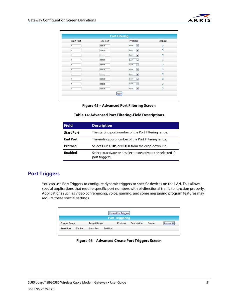 Port triggers, Figure 45 – advanced port filtering screen, Figure 46 – advanced create port triggers screen | ARRIS SBG6580 User Guide User Manual | Page 62 / 74