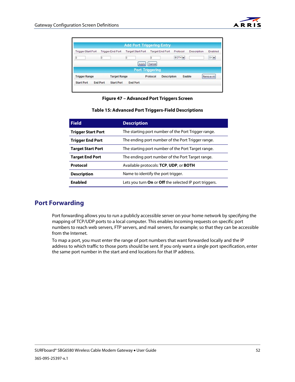 Port forwarding, Figure 47 – advanced port triggers screen | ARRIS SBG6580 User Guide User Manual | Page 63 / 74