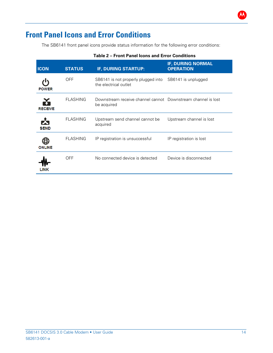 Front panel icons and error conditions, Front panel icons and, Error conditions | Front, Panel icons and error conditions | ARRIS SB6141 User Guide User Manual | Page 19 / 24