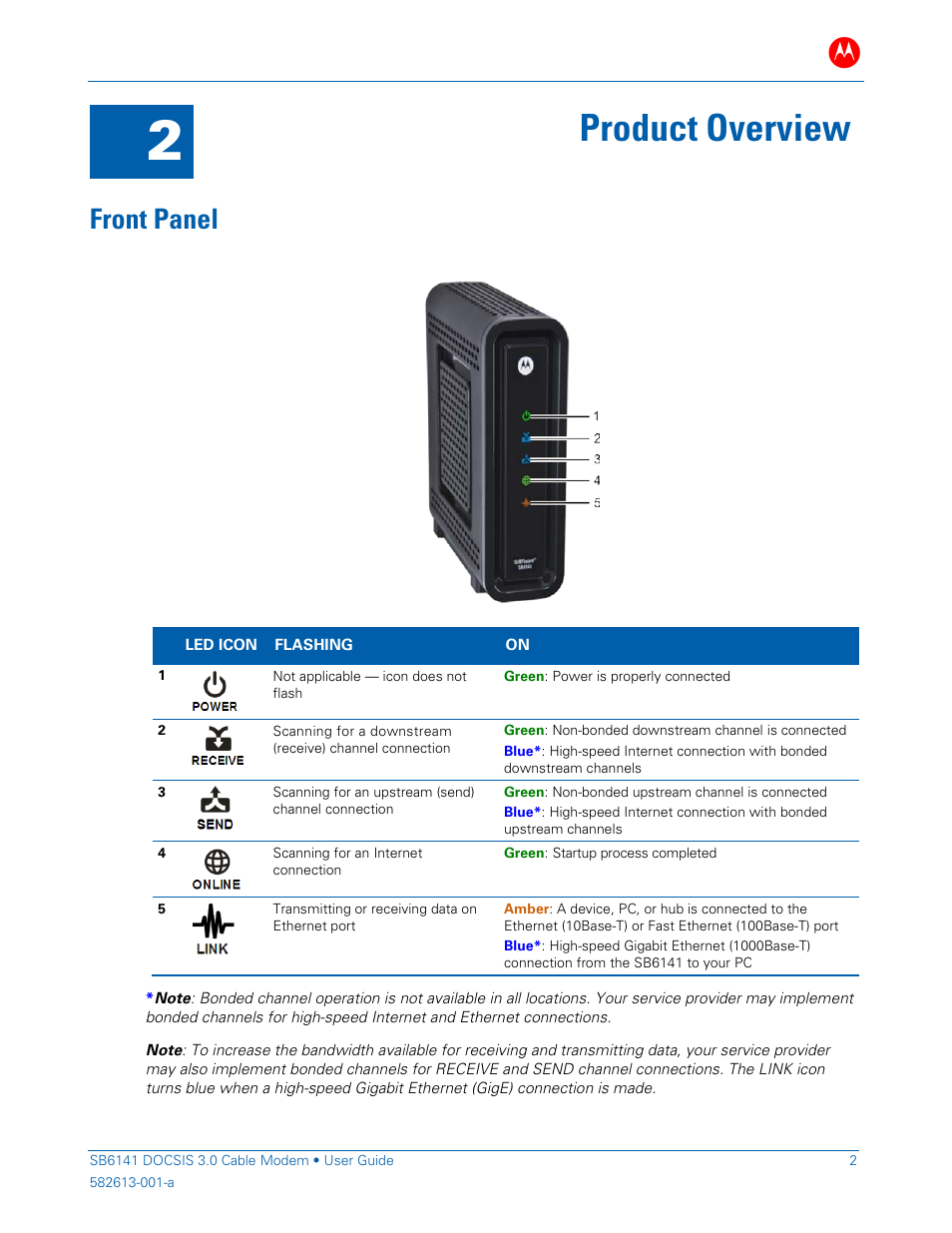 Product overview, Front panel | ARRIS SB6141 User Guide User Manual | Page 7 / 24