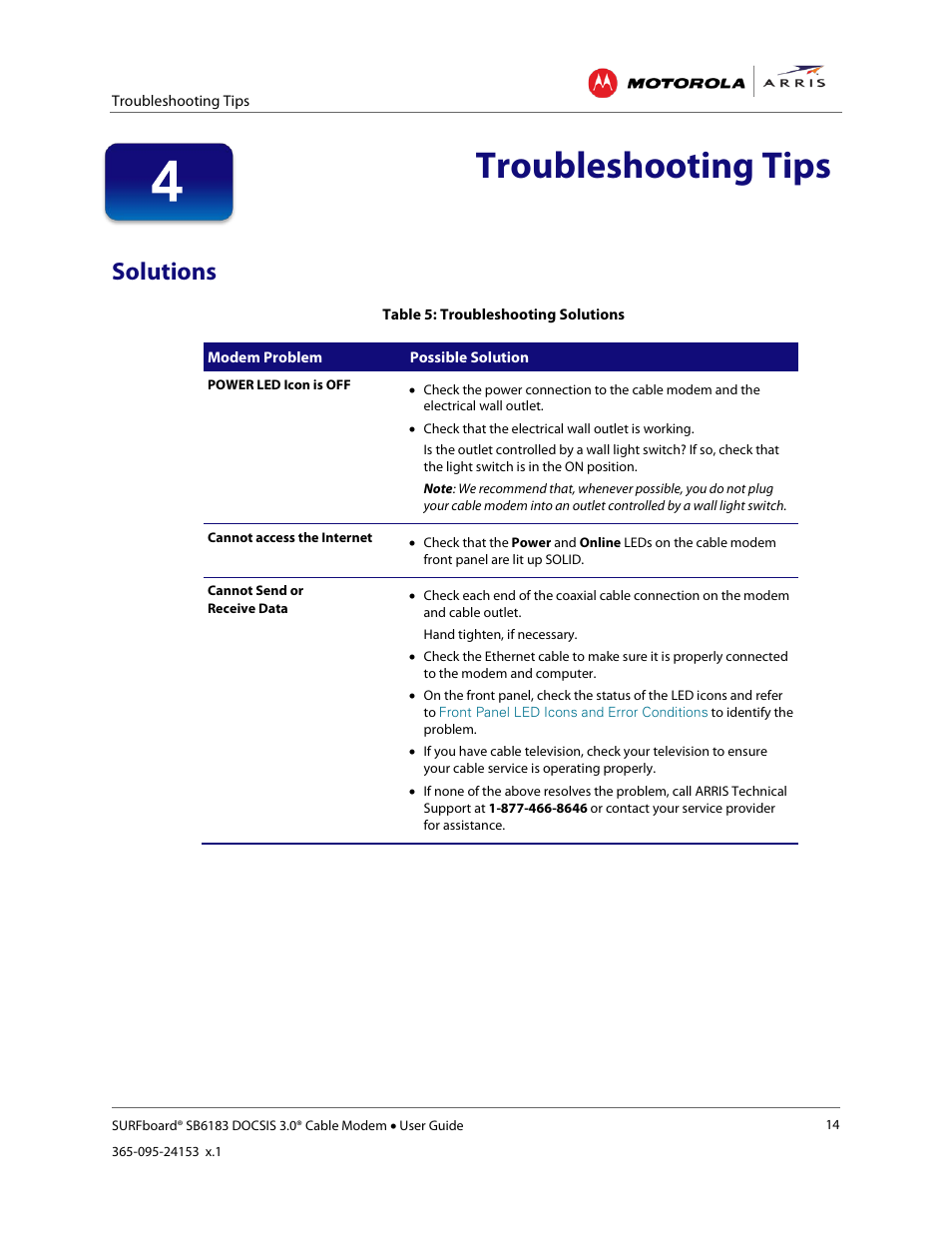 Solutions, Troubleshooting tips, Table 5: troubleshooting solutions | Troubleshooting solutions | ARRIS SB6183 User Guide User Manual | Page 20 / 24