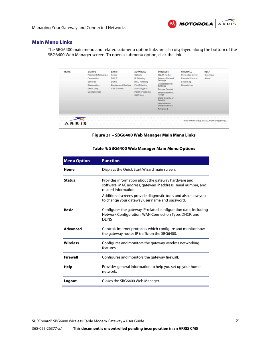 Table 4: sbg6400 web manager main menu options, Figure 21 – sbg6400 web manager main menu links | ARRIS SBG6400 User Guide User Manual | Page 30 / 59