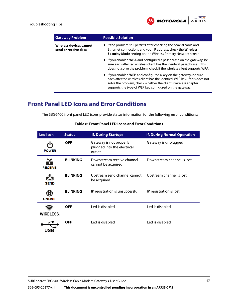Front panel led icons and error conditions, Front panel led icons and error, Conditions | ARRIS SBG6400 User Guide User Manual | Page 56 / 59