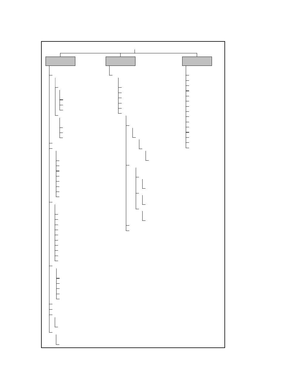 Advanced gt | Celestron C100ED-R User Manual | Page 28 / 67