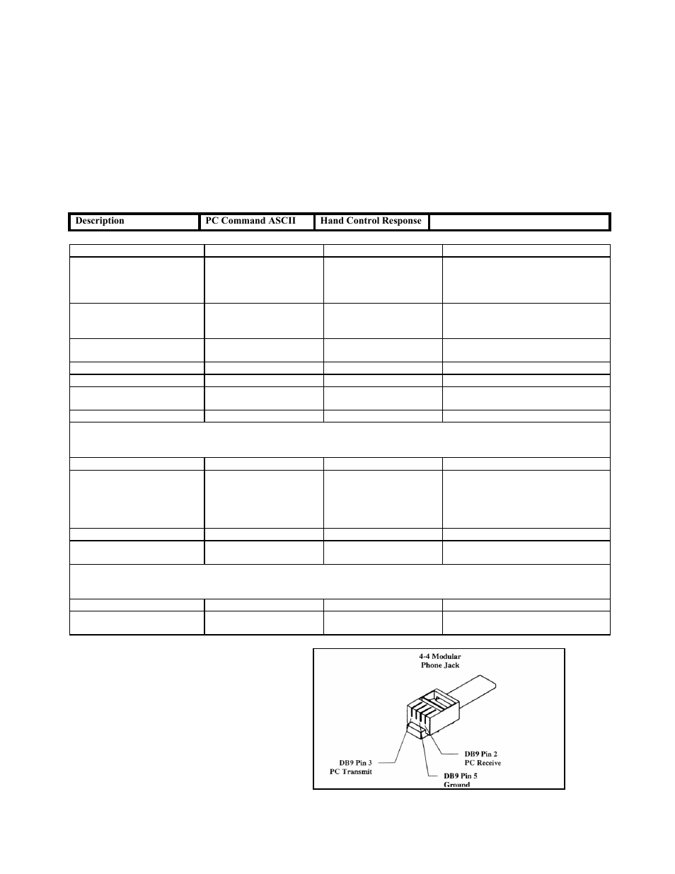 Appendix d - rs-232 connection | Celestron C100ED-R User Manual | Page 56 / 67