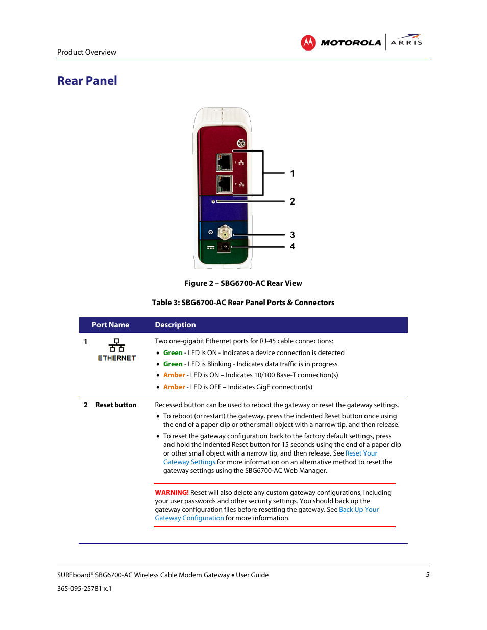 Rear panel, Table 3: sbg6700-ac rear panel ports & connectors, Figure 1 – sbg6700-ac front view | ARRIS SBG6700 User Guide User Manual | Page 16 / 86