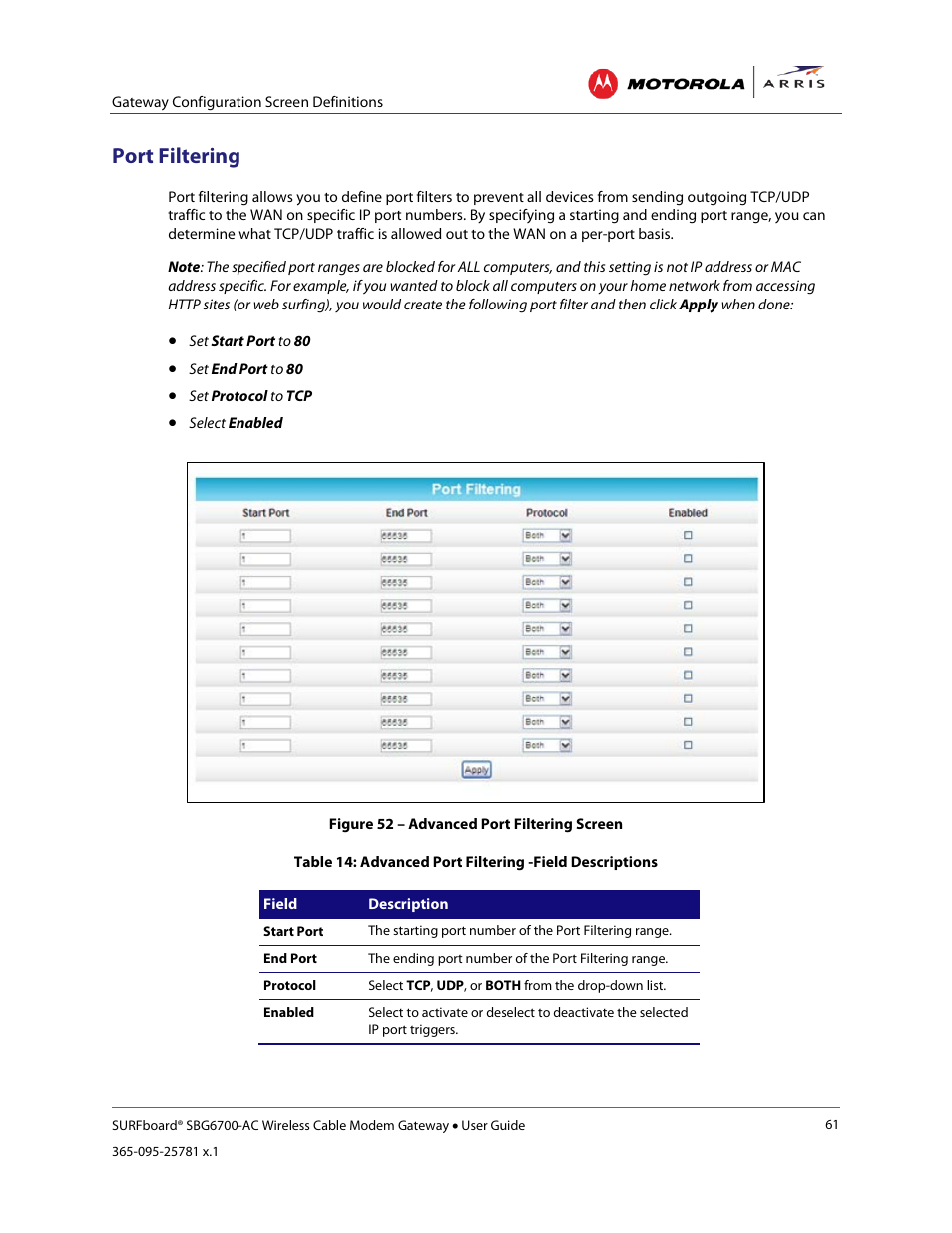 Port filtering, Figure 56 – advanced port forwarding screen | ARRIS SBG6700 User Guide User Manual | Page 72 / 86