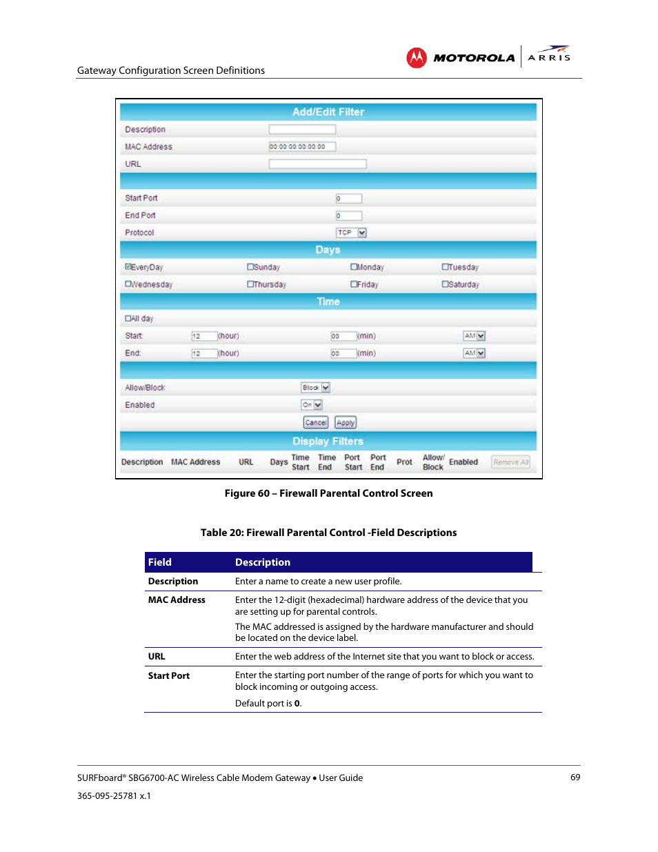 ARRIS SBG6700 User Guide User Manual | Page 80 / 86