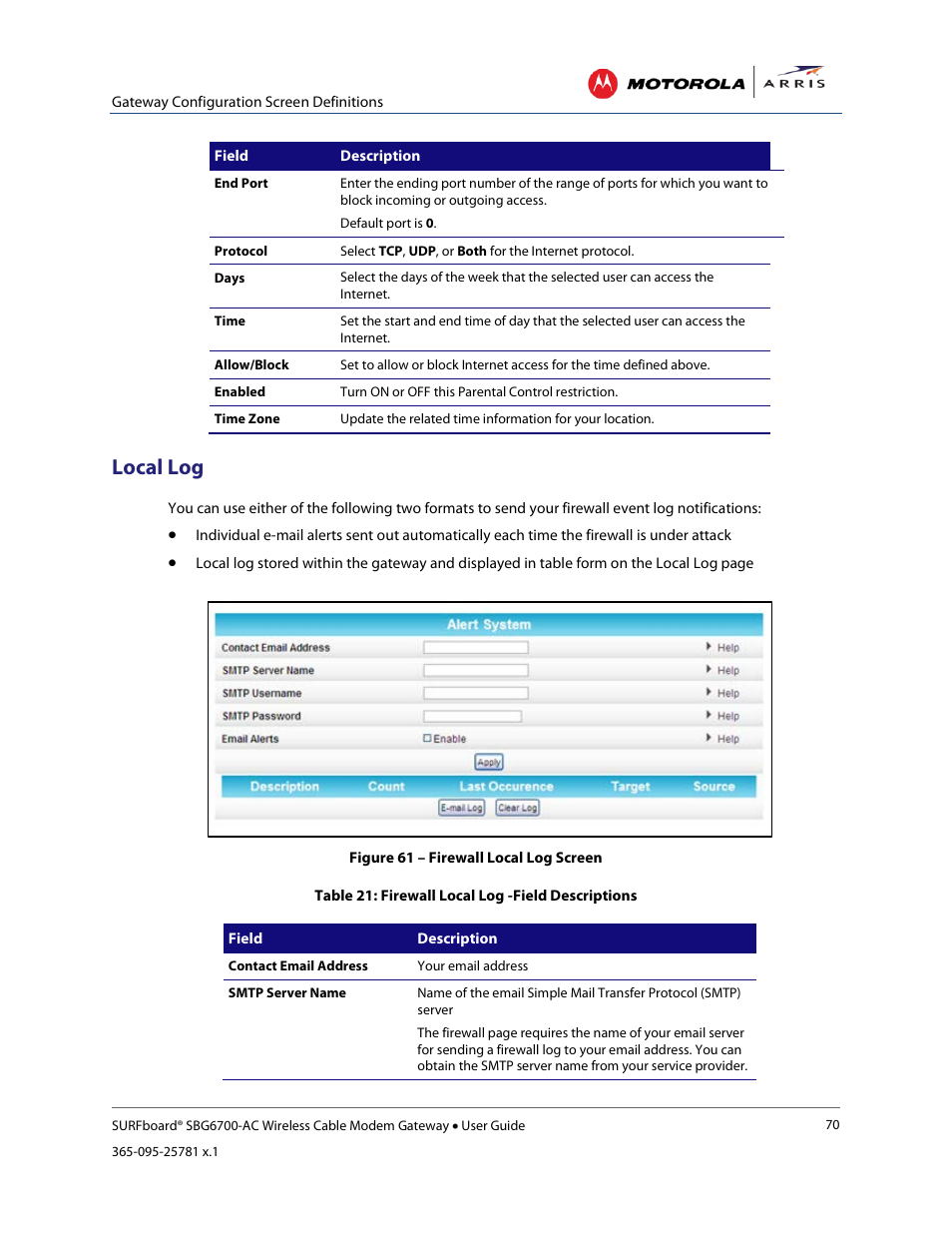 Local log | ARRIS SBG6700 User Guide User Manual | Page 81 / 86