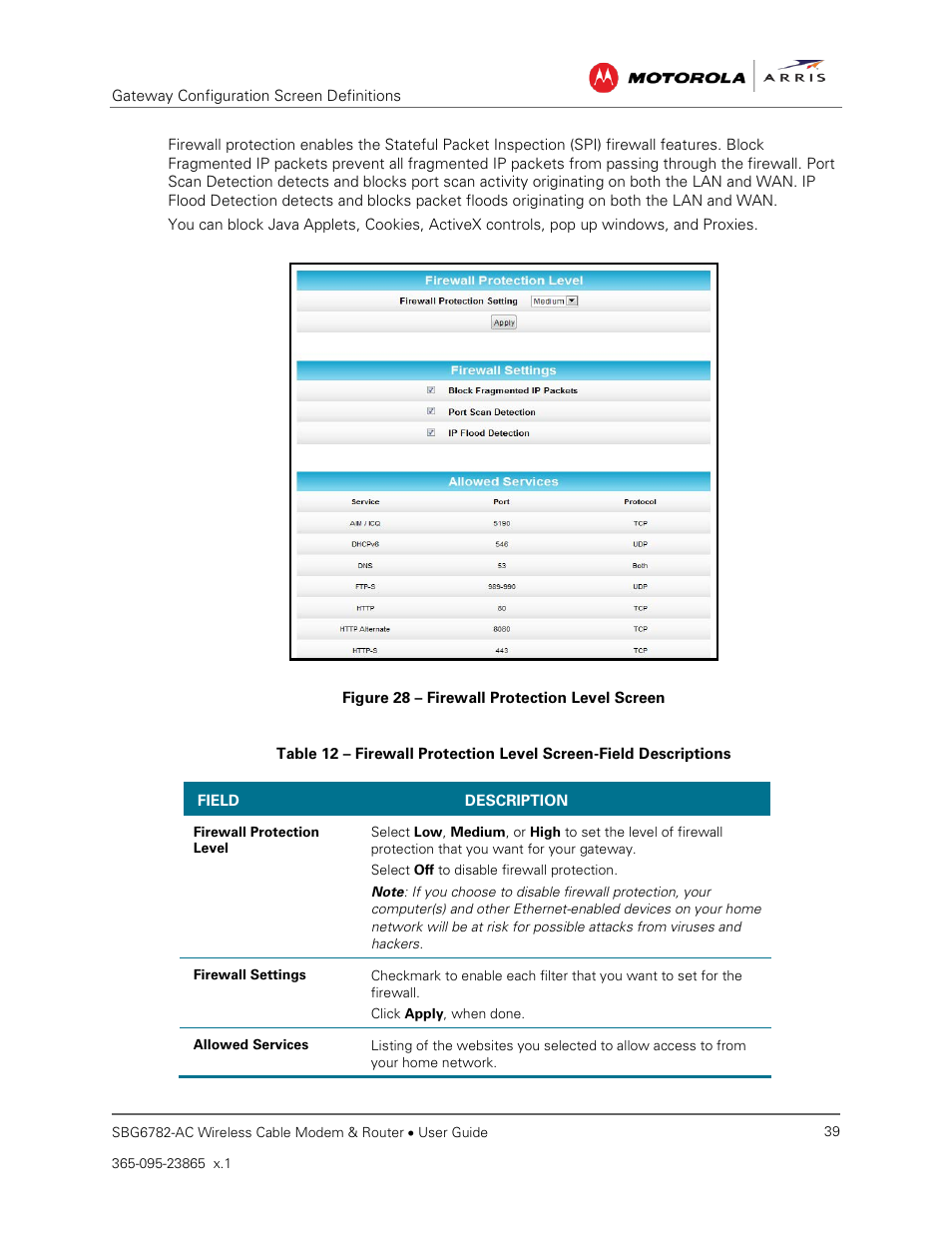 Figure 28 – firewall protection level screen | ARRIS SBG6782 AC User Guide User Manual | Page 48 / 55