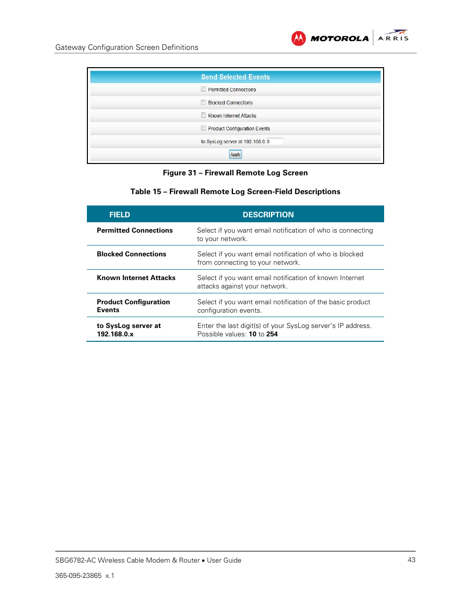 Figure 31 – firewall remote log screen | ARRIS SBG6782 AC User Guide User Manual | Page 52 / 55