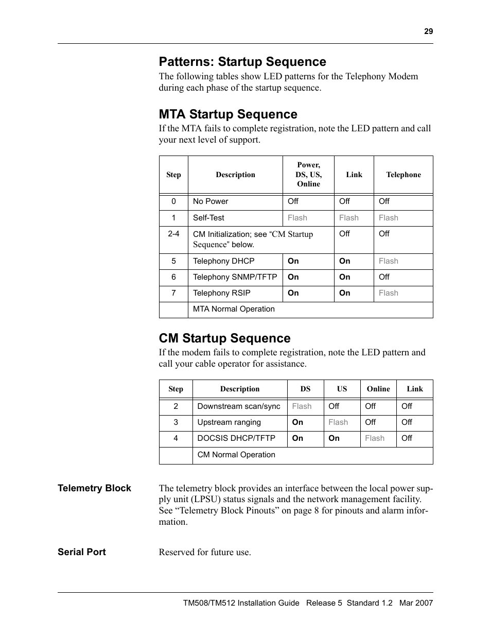 Telemetry block, Serial port, Telemetry block 29 serial port 29 | Patterns: startup sequence, Mta startup sequence, Cm startup sequence | ARRIS TM508 Installation Guide User Manual | Page 39 / 42