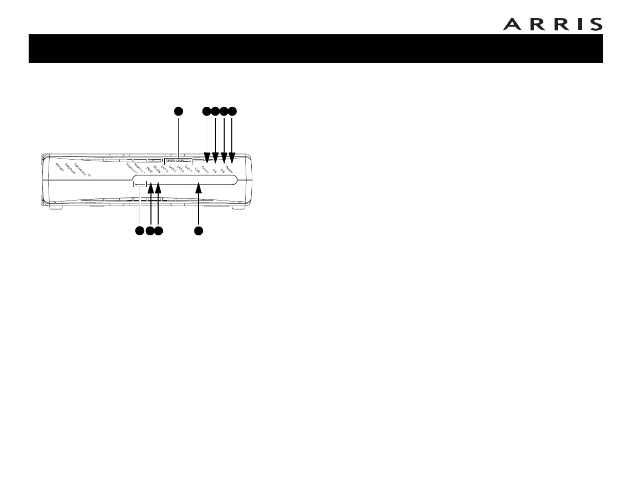 Front panel wtm552a/b, Wtm552a/b | ARRIS WTM552 User Guide User Manual | Page 18 / 79