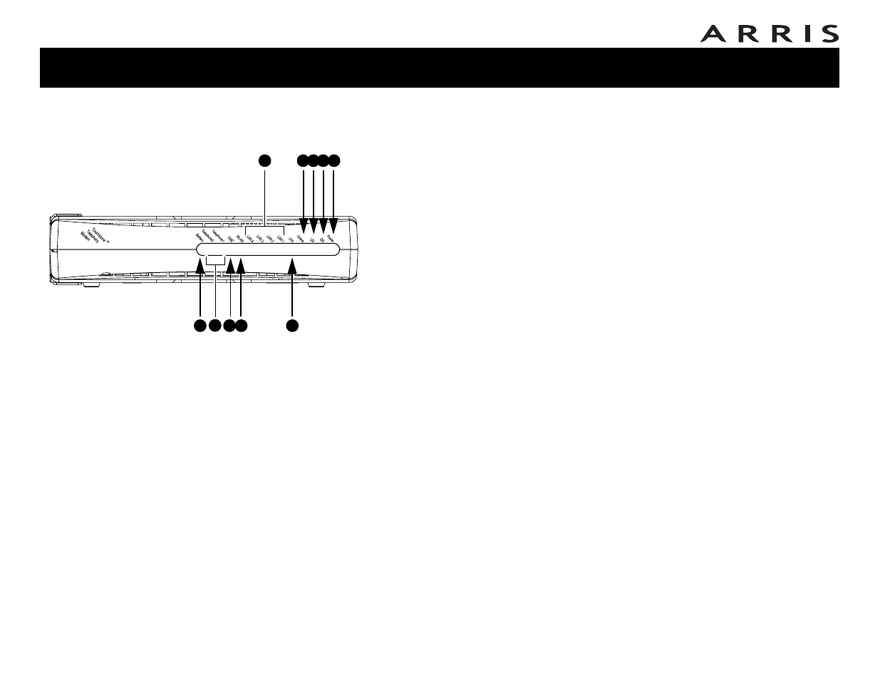 Front panel wtm552g/h | ARRIS WTM552 User Guide User Manual | Page 19 / 79