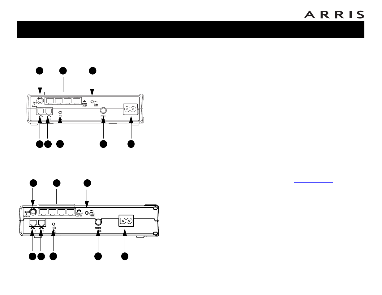 Connecting the telephony modem | ARRIS WTM552 User Guide User Manual | Page 25 / 79