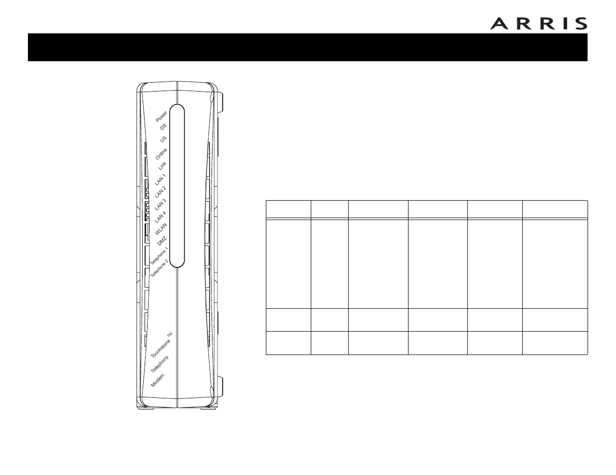 Indicator lights for the wtm552a/b models | ARRIS WTM552 User Guide User Manual | Page 60 / 79