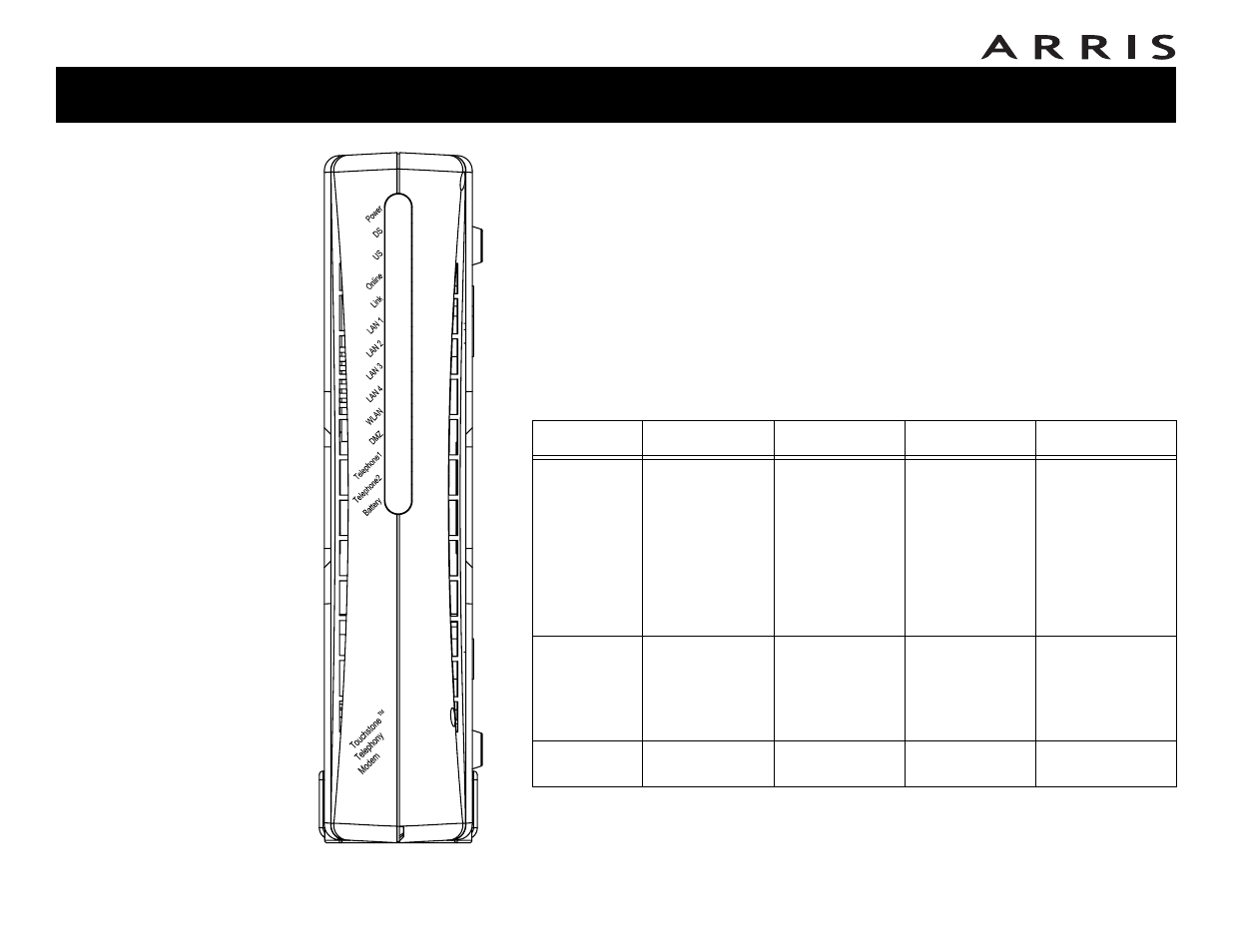 Indicator lights for the wtm552g/h models | ARRIS WTM552 User Guide User Manual | Page 62 / 79