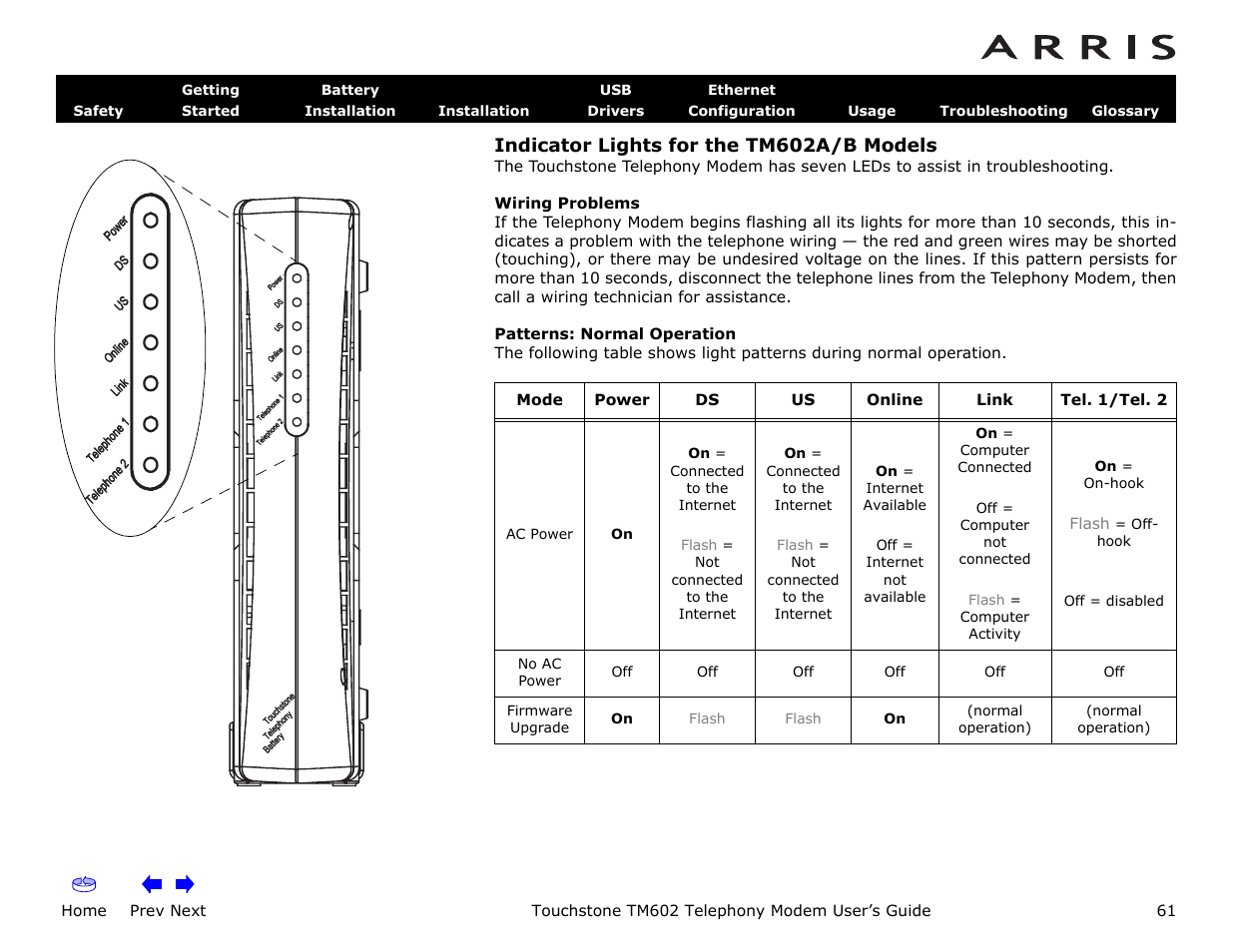 Indicator lights for the tm602a/b models, Home, Prev next | Touchstone tm602 telephony modem user’s guide | ARRIS TM602 User Guide User Manual | Page 61 / 74