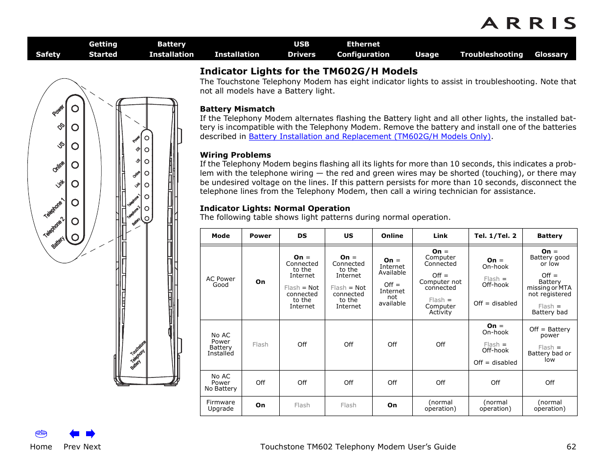 Indicator lights for the tm602g/h models, Home, Prev next | Touchstone tm602 telephony modem user’s guide | ARRIS TM602 User Guide User Manual | Page 62 / 74