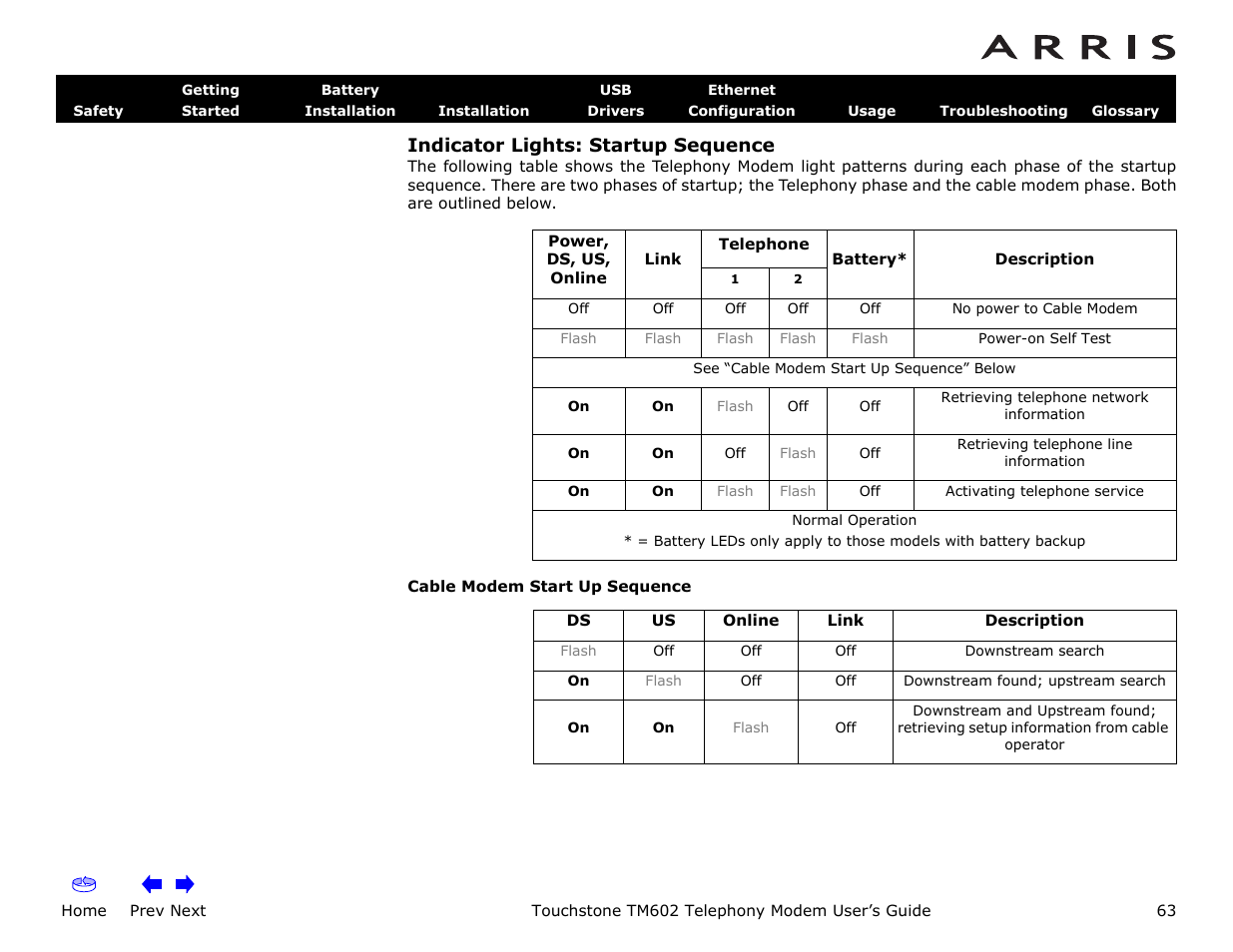 Indicator lights: startup sequence, Home, Prev next | Touchstone tm602 telephony modem user’s guide | ARRIS TM602 User Guide User Manual | Page 63 / 74