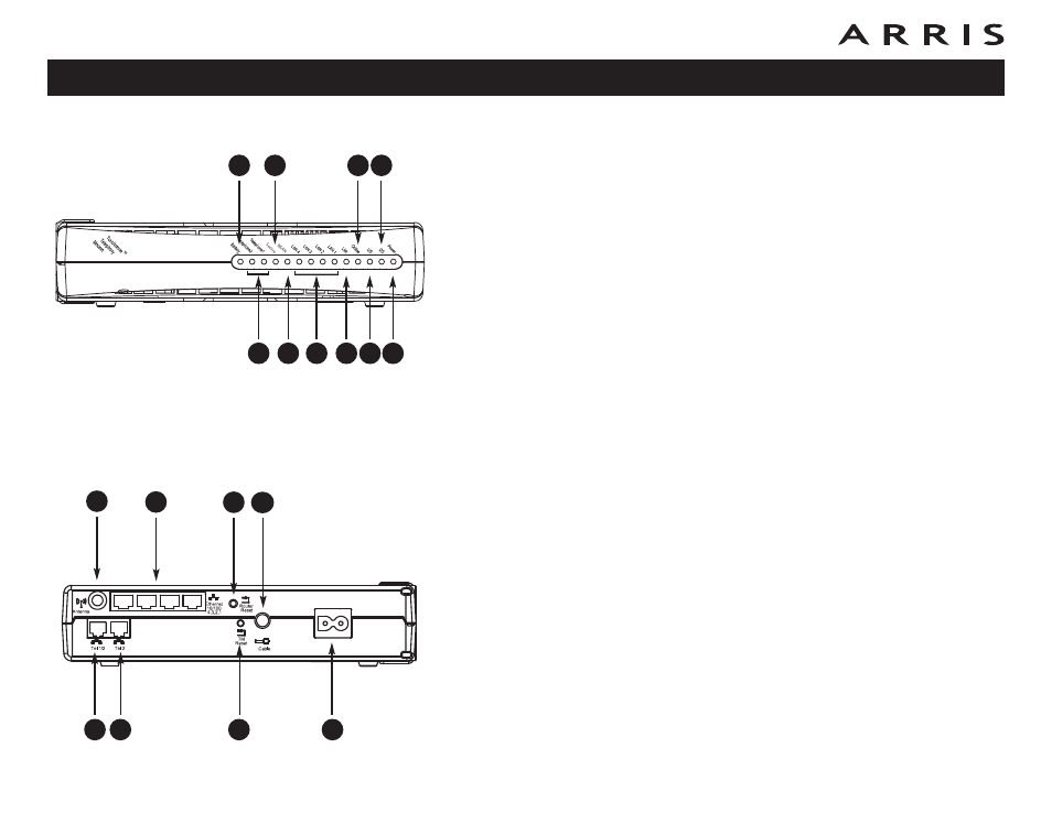 Front panel, Rear panel | ARRIS WTM652 User Guide User Manual | Page 23 / 85