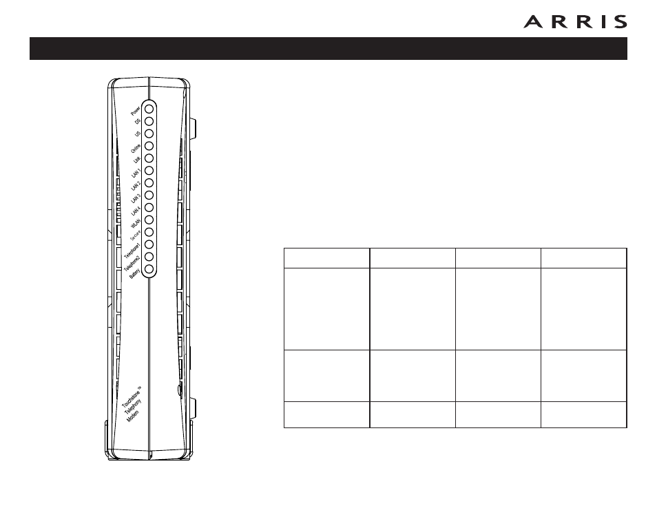 Indicator lights for the wtm652g model, Indicator lights for the wtm652g models | ARRIS WTM652 User Guide User Manual | Page 68 / 85